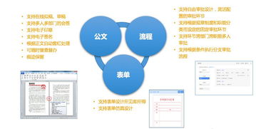 告别传统办公模式，新东网无纸化办公助力巴中地税实现“互联网+政务服务”