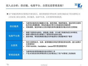 借势个人消费热潮 互联网社区便利店与个人服务的融合之道